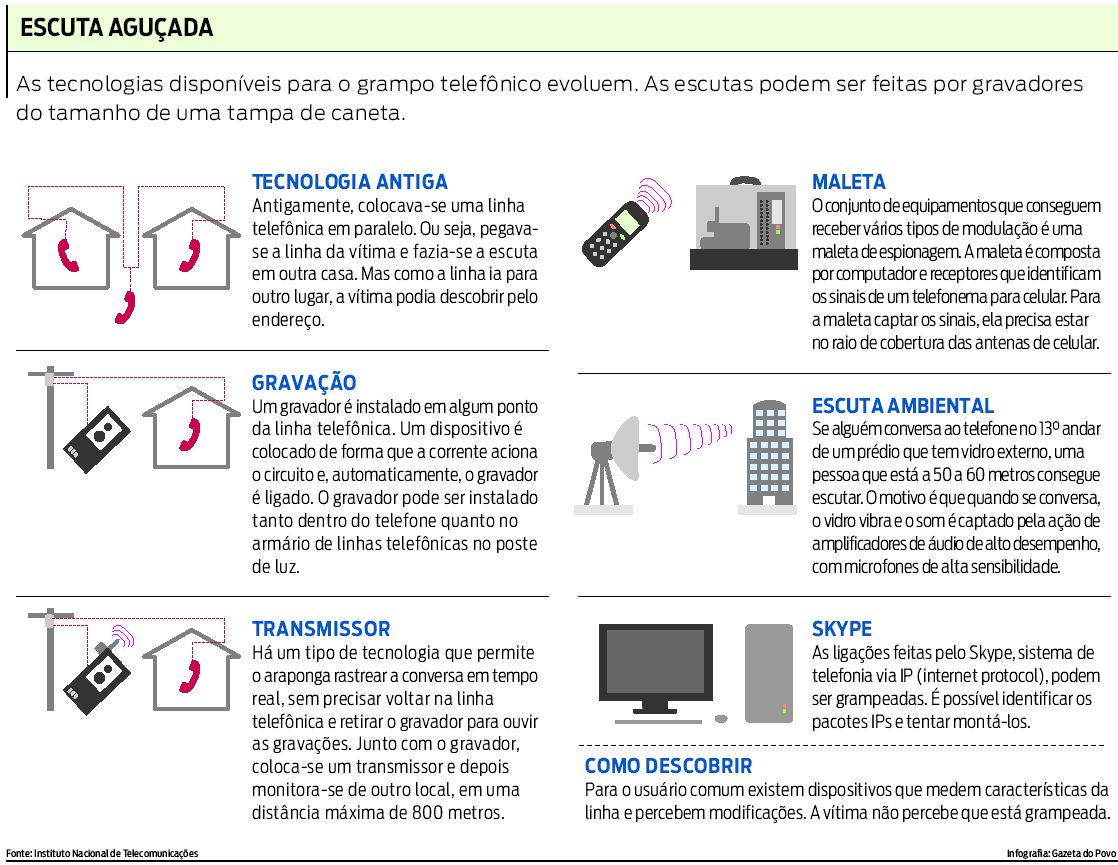 Vídeo | Reprodução/RPC TV