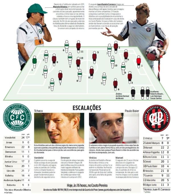 Em sentido horário: 1) A hair stylist Karol Vallascki (esq.) e a hostess Nel Dias no Santa Marta; 2) Larissa Santos e Karina Taques no Samba de Mesa do Wonka; 3) Marcelo D2 em ação no Yankee; 4) Paula Kasecker e Calliandra Vieira no show de D2; 5) Ludov no Era Só O Que Faltava, com a vocalista Vanessa Krongold em primeiro plano |