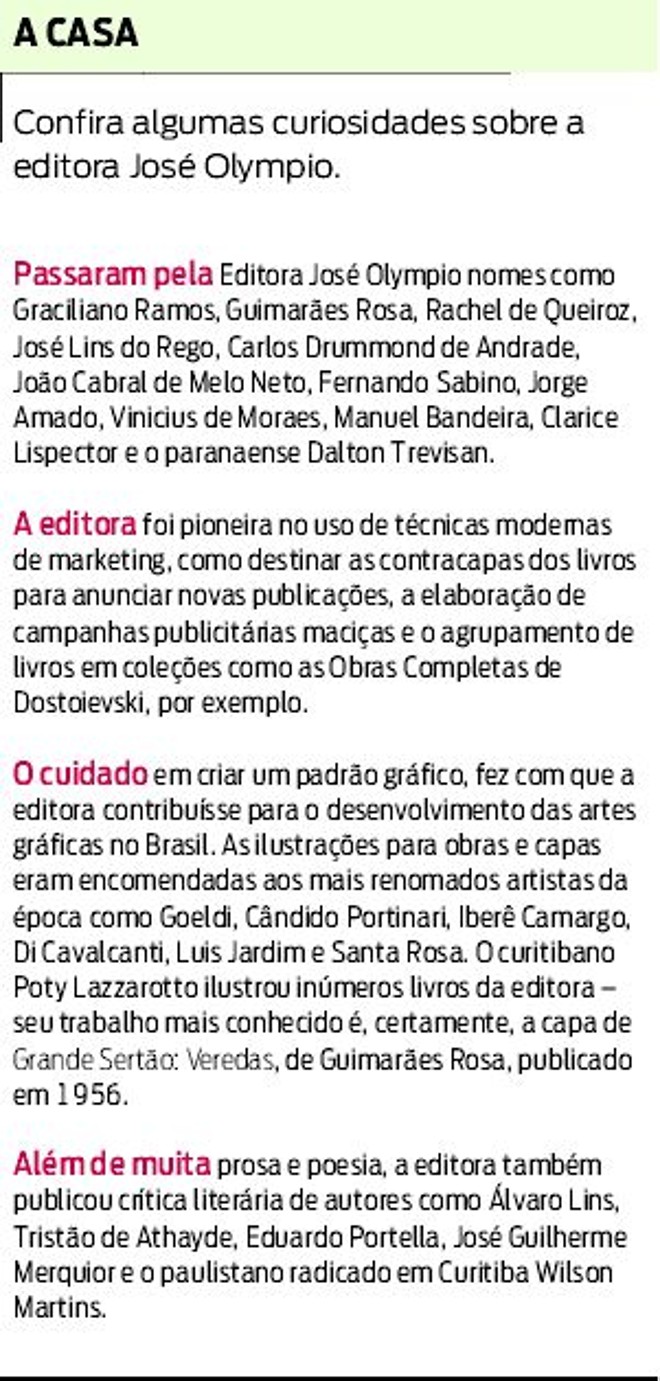 Veja algumas curiosidades sobre a editora José Olympio |