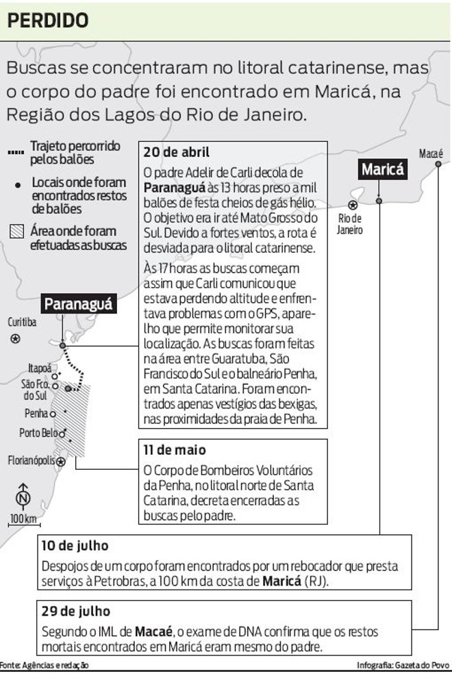 Veja como foram as buscas ao padre |
