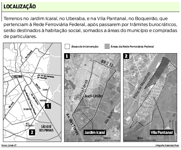 Localização das áreas destinadas à habitação |