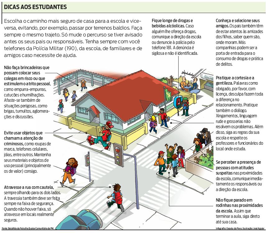 Confira dicas aos estudantes |
