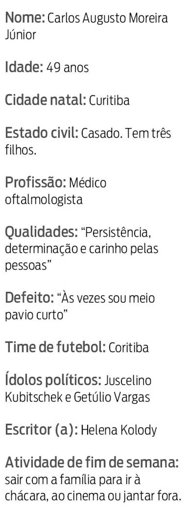Quem é ele? |
