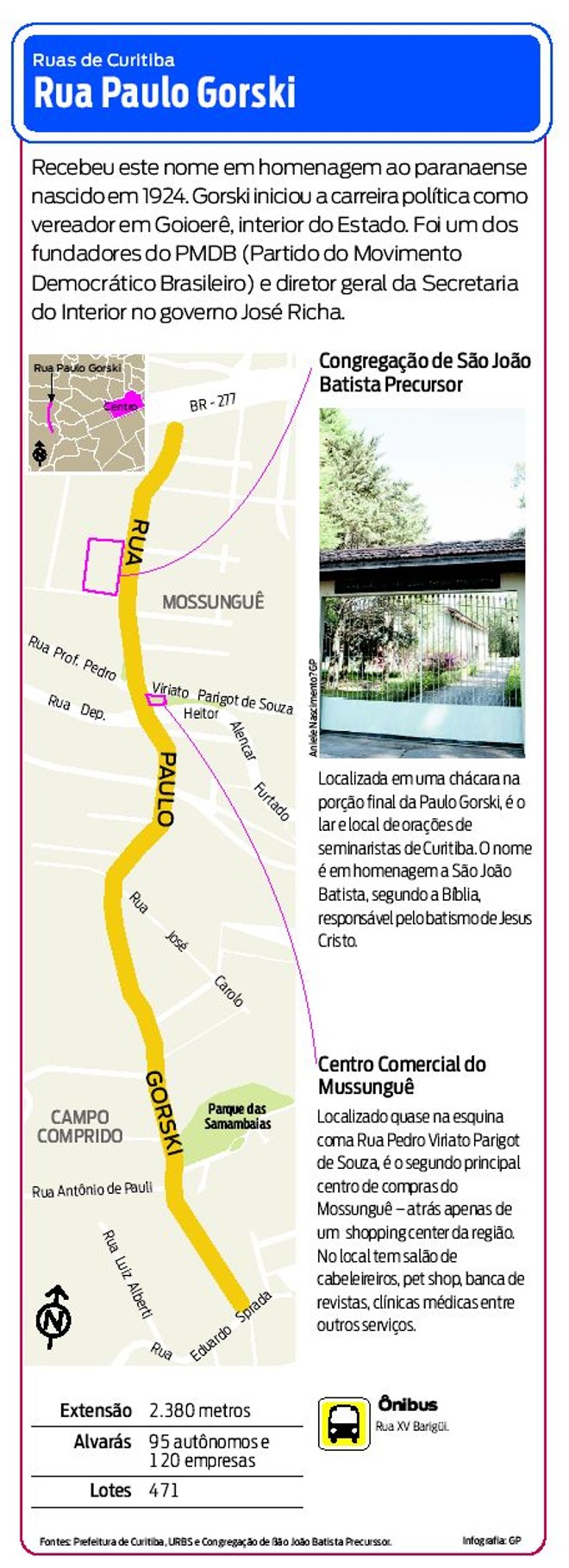 Saiba mais sobre a Rua Paulo Gorski |