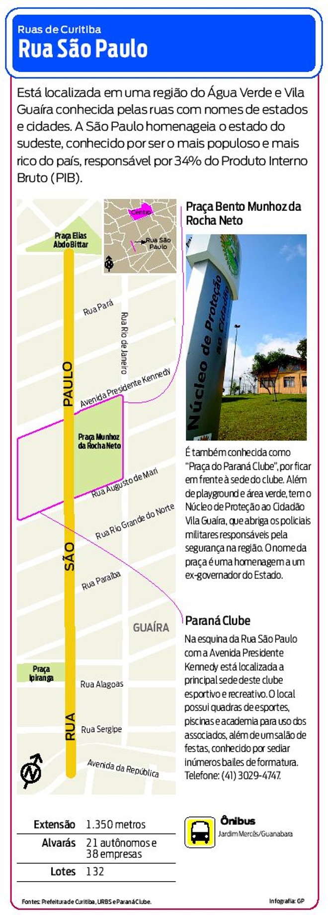 Saiba mais sobre a rua São Paulo |