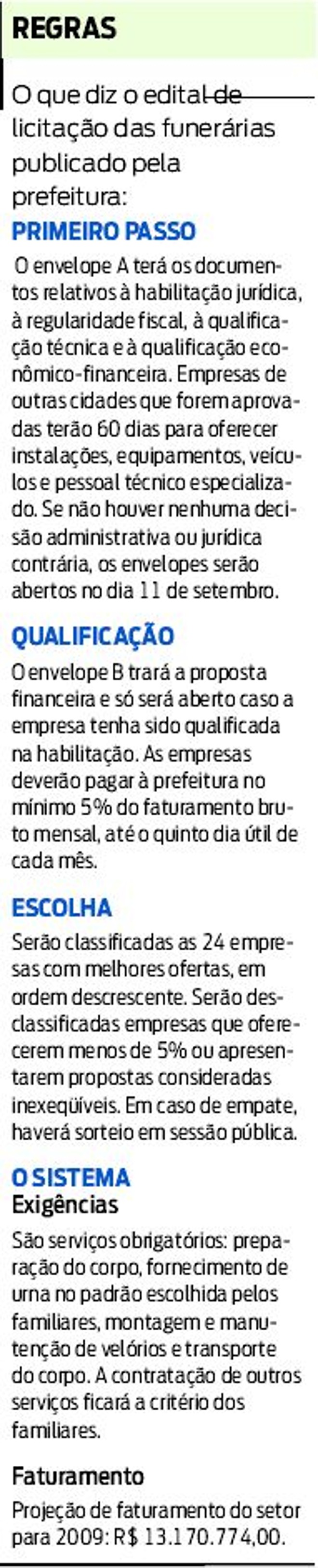 Veja o que diz o licitação das funerárias publicado pela prefeitura |