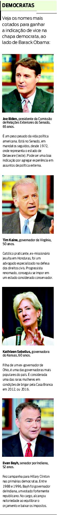 Veja quais os nomes cotados para ganhar a indicação democrata |
