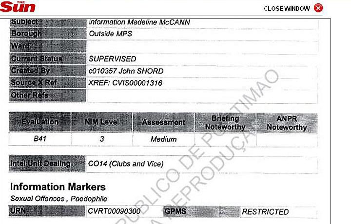 Correspondência que teria sido enviada pela inteligência britânica à polícia portuguesa | Reprodução The Sun