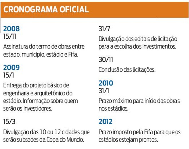 Cronograma oficial | 