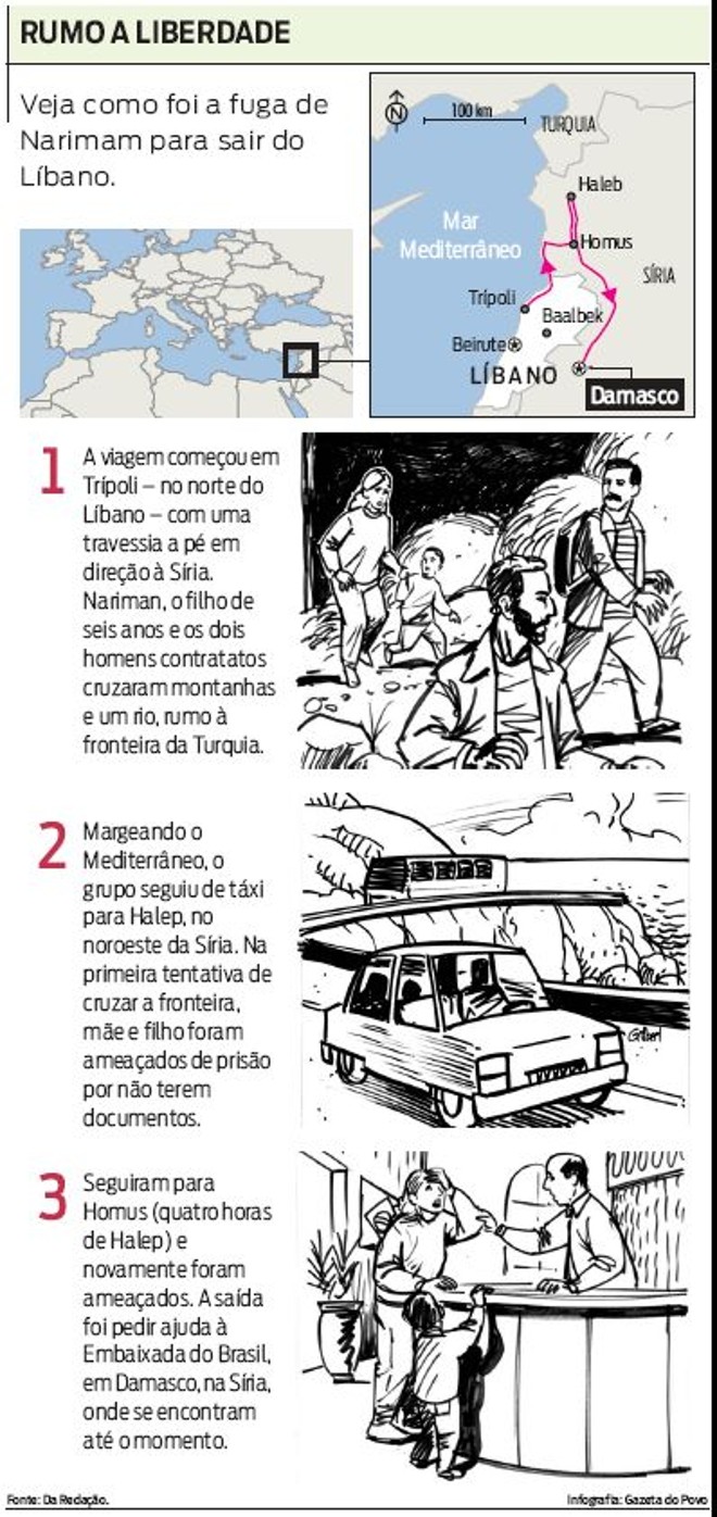 Veja como foi a fuga de Narimam para sair do Líbano | 