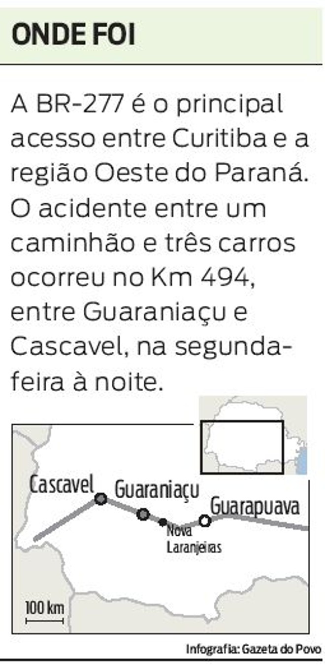 Veja em qual trecho da BR-277 aconteceu o acidente |
