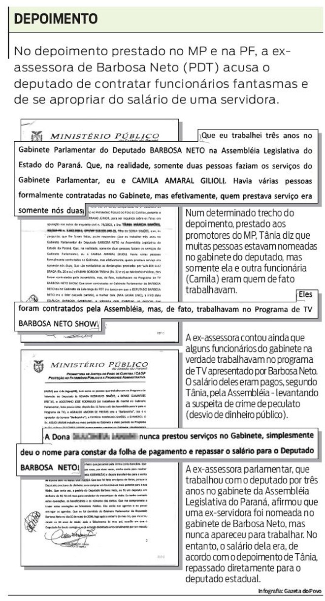 Saiba mais sobre o depoimento da ex-assessora de Barbosa Neto |