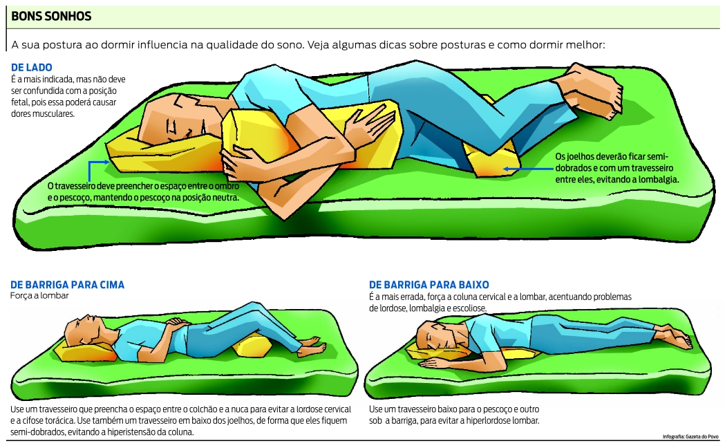 Dicas para dormir melhor |