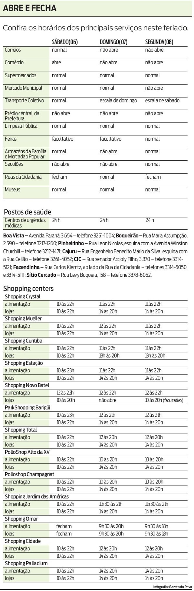 Confira os horários dos principais serviços neste feriado | 