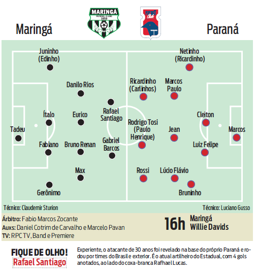 Ficha Técnica |