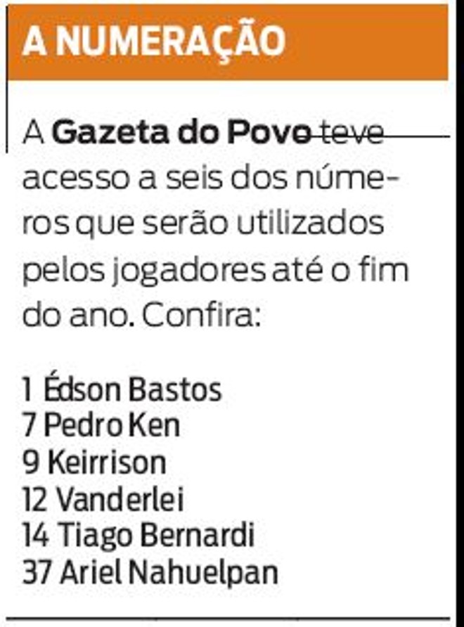 A numeração |