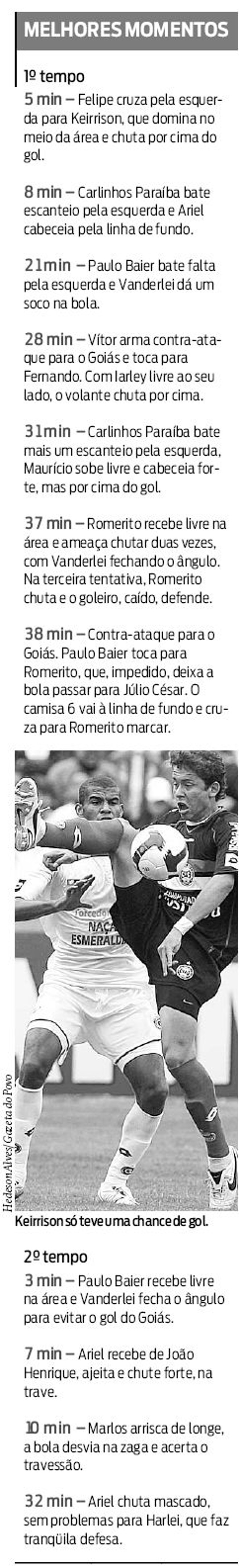 Confira quais foram os melhores momentos da partida | 