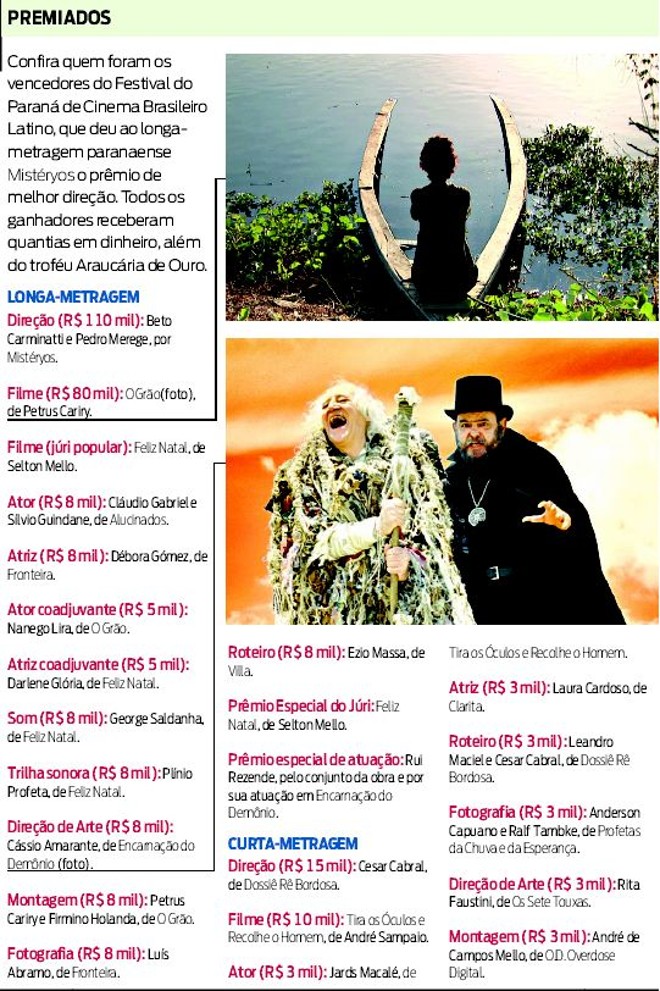 Confira quem foram os ganhadores do Festival do Paraná de Cinema Brasileiro Latino | 