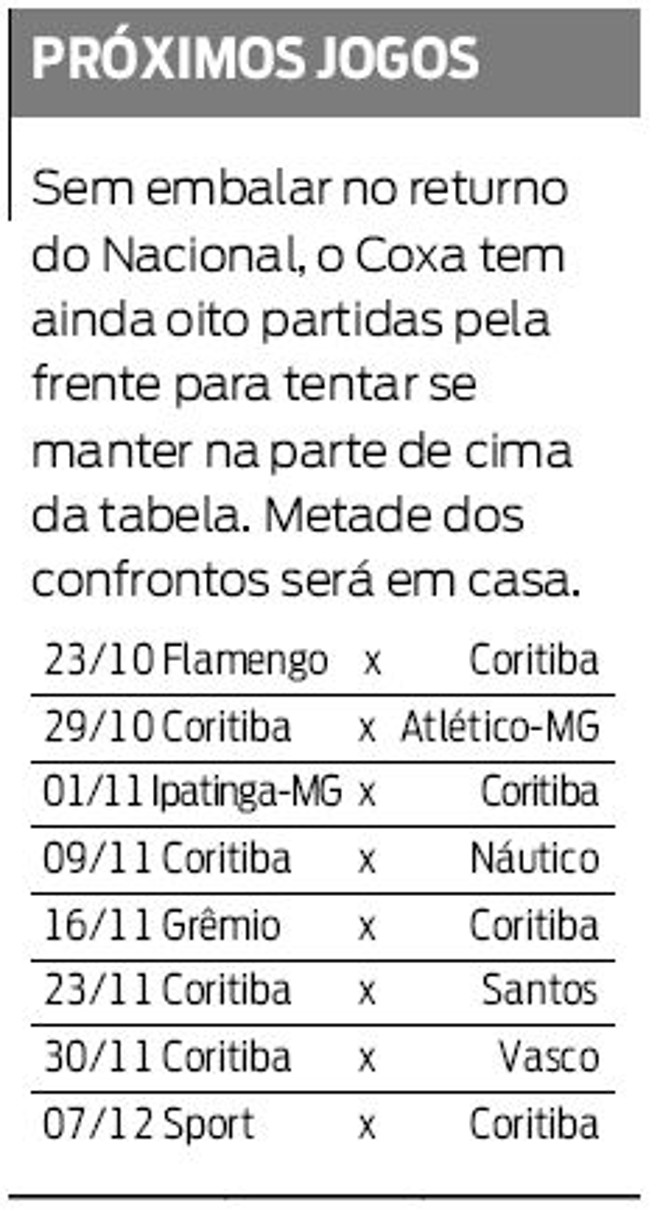 Confira quais são os próximos jogos do alviverde | 