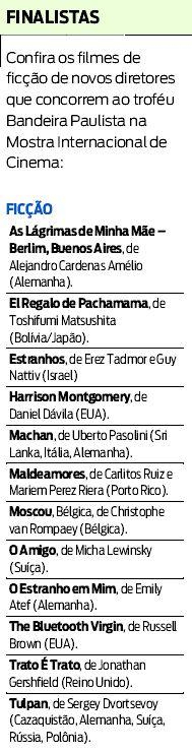 Confira os filmes de ficção de novos diretores que concorrem ao troféu Bandeira Paulista |