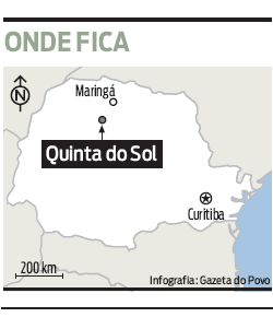Veja onde fica Quintas do Sol |