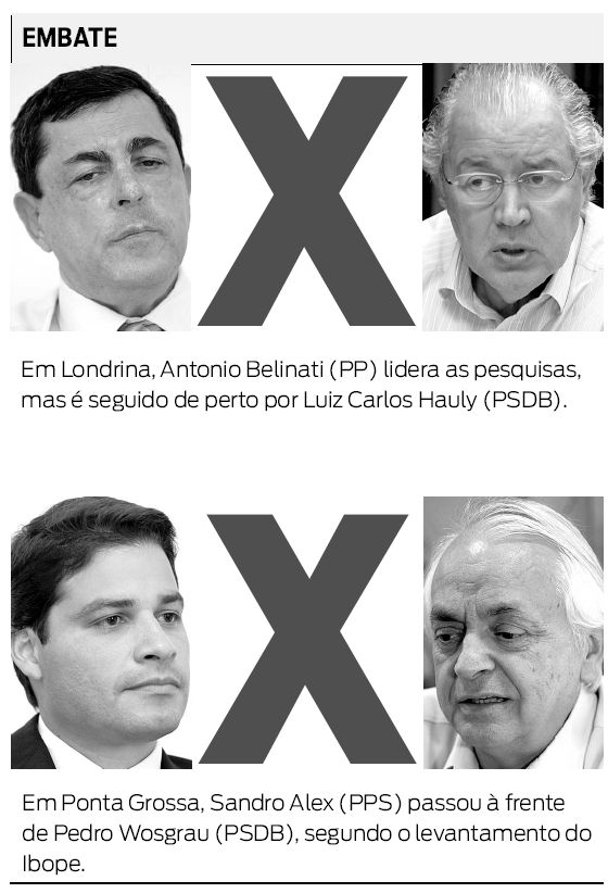 Embates em Londrina e Ponta Grossa |