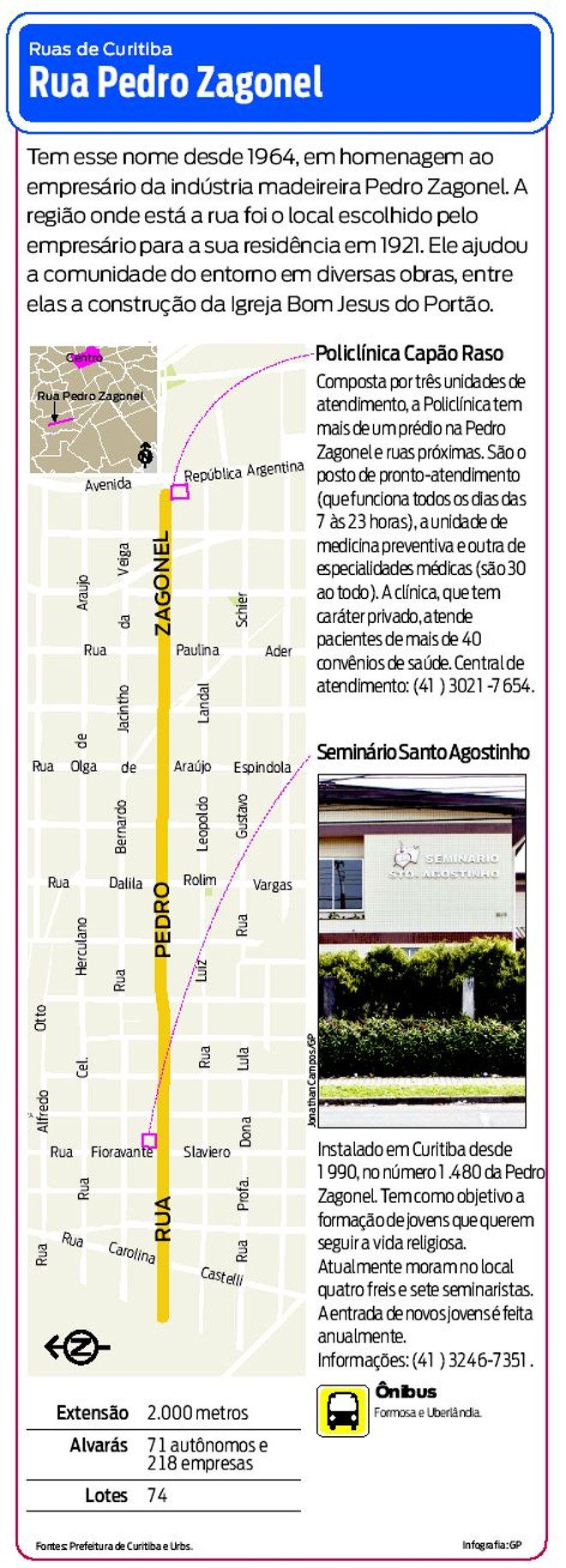 Saiba mais sobre a Rua Pedro Zagonel | 