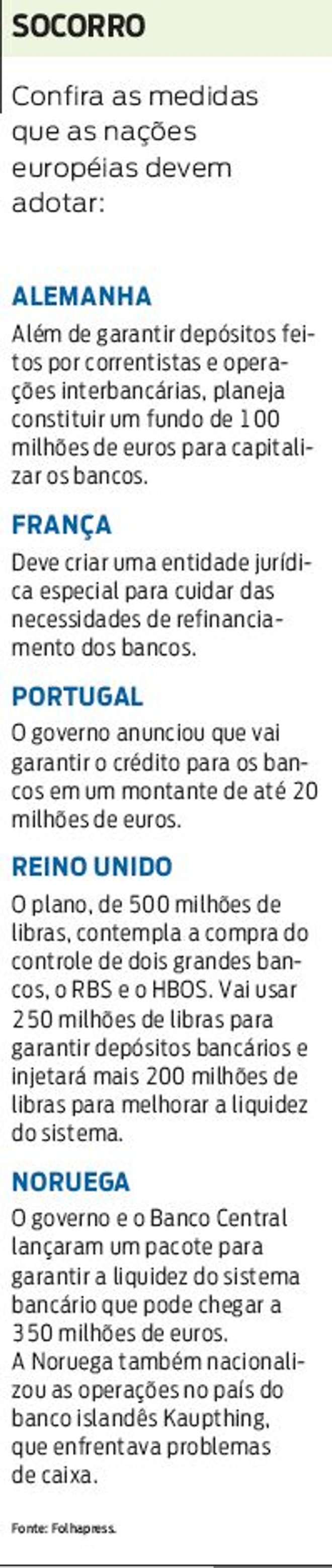 Confira as medidas que as nações européias devem adotar | 