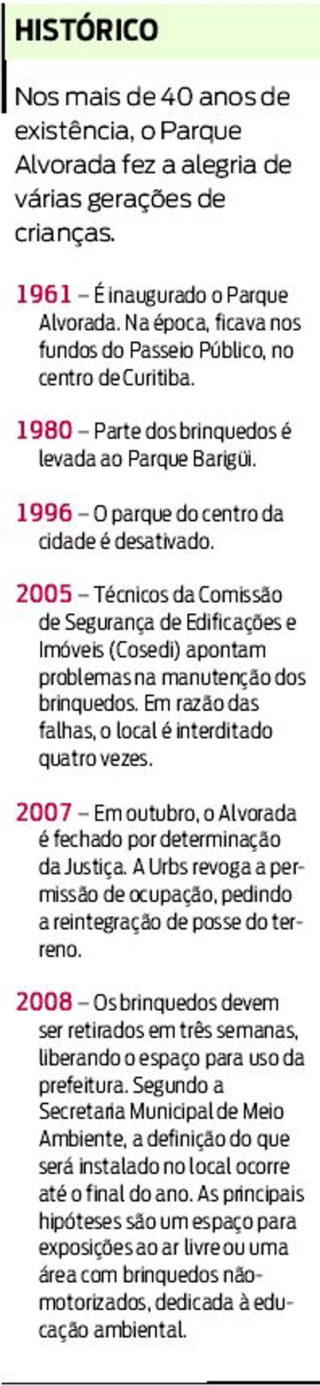 Veja que o Parque Alvorada fez a alegria de várias gerações de crianças | 