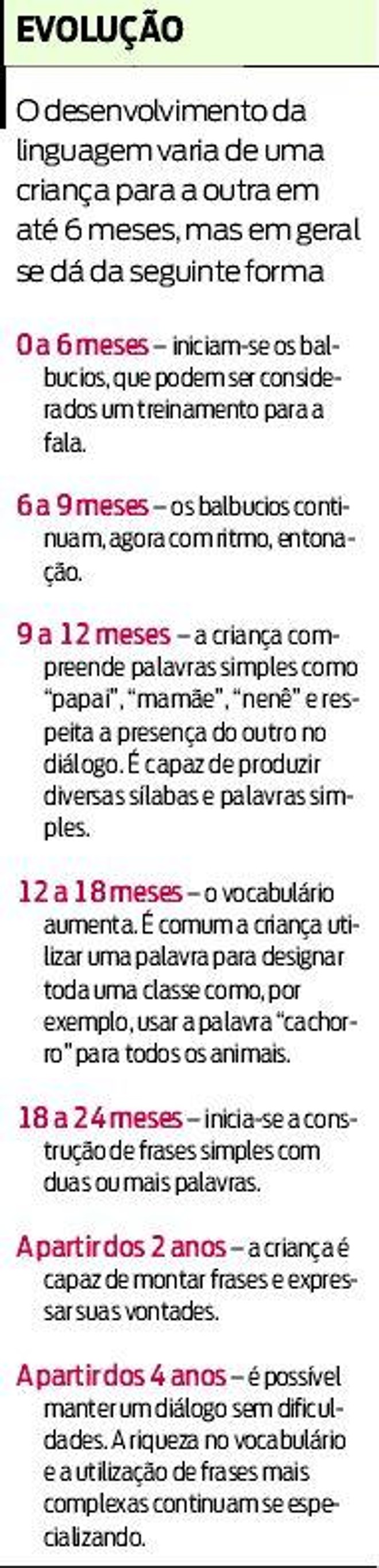 Confira como a linguagem varia de uma criança para a outra em até 6 meses | 