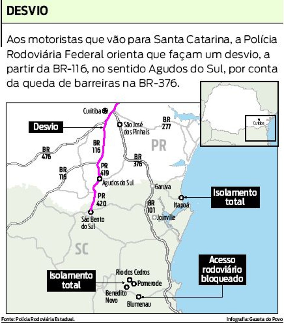 Veja as orientações para os motoristas que vão para Santa Catarina |