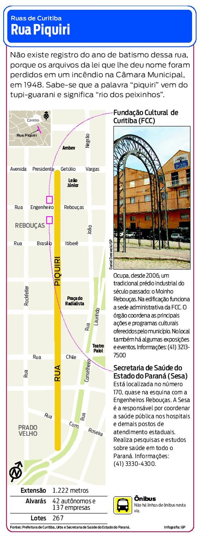 Saiba mais sobre a Rua Piquiri |