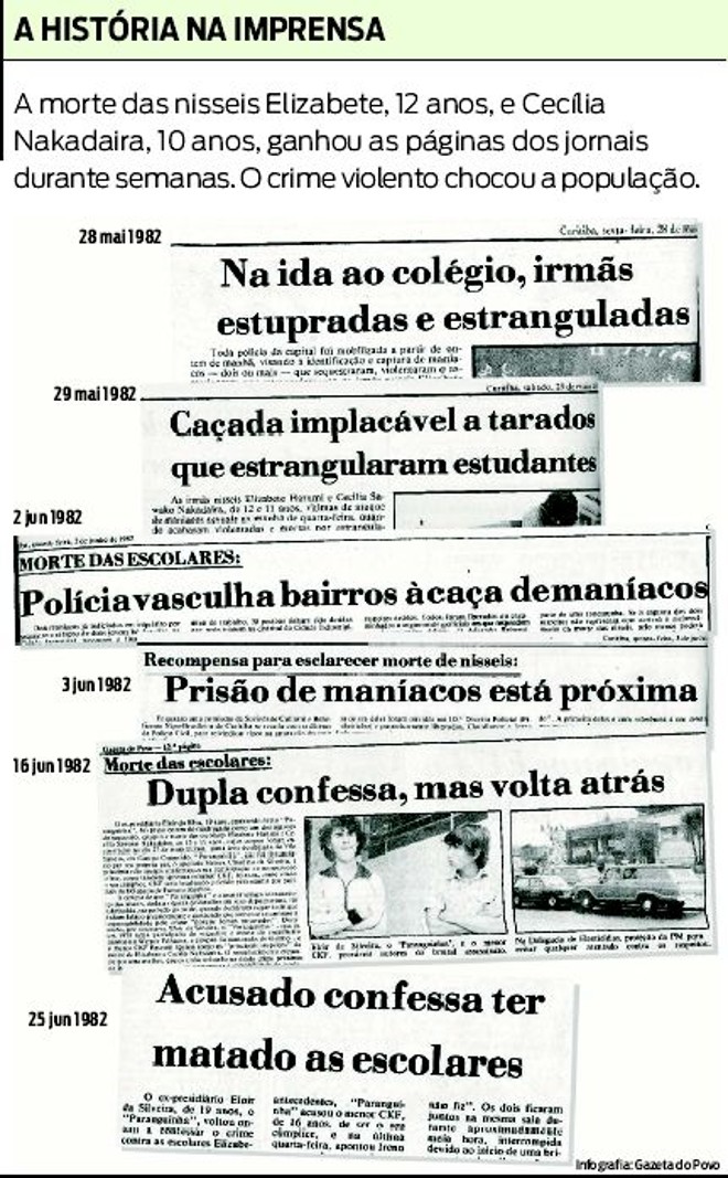 Veja que a morte das nisseis repercutiu nos jornais e chocou a população | 