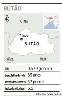 Veja onde fica o Butão |
