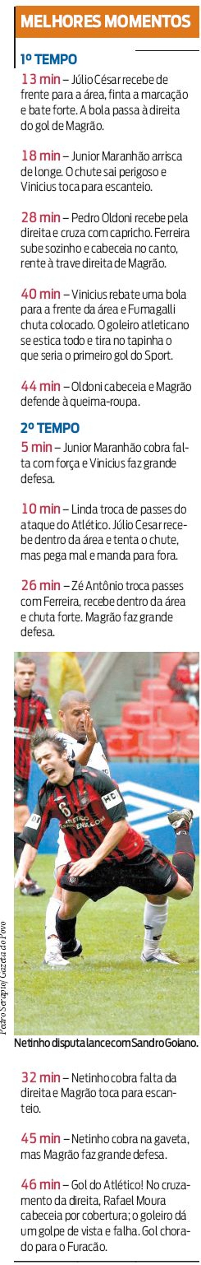 Melhores momentos |
