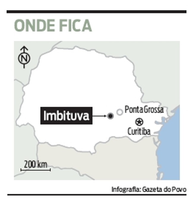 Veja onde fica Imbituva |