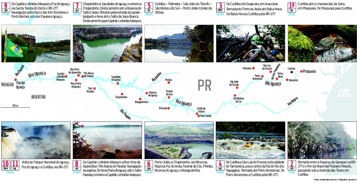 Veja o percurso que a equipe da Gazeta do Povo percorreu no Rio Iguaçu |