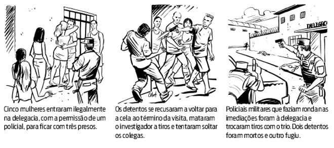 Como aconteceu |