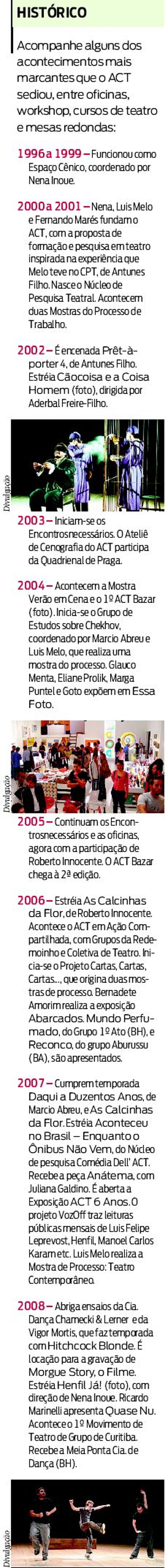 Acompanhe alguns dos acontecimentos mais marcantes que o ACT sediou | 