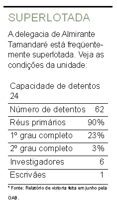 Condições da delegacia de Almirante Tamandaré |