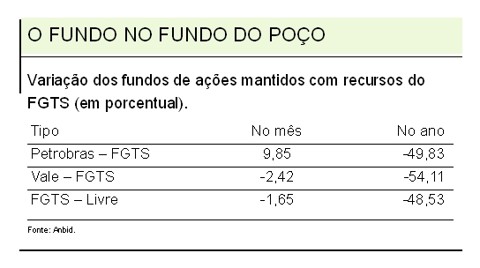 Objetivos nobres O fundo no fundo do poço |