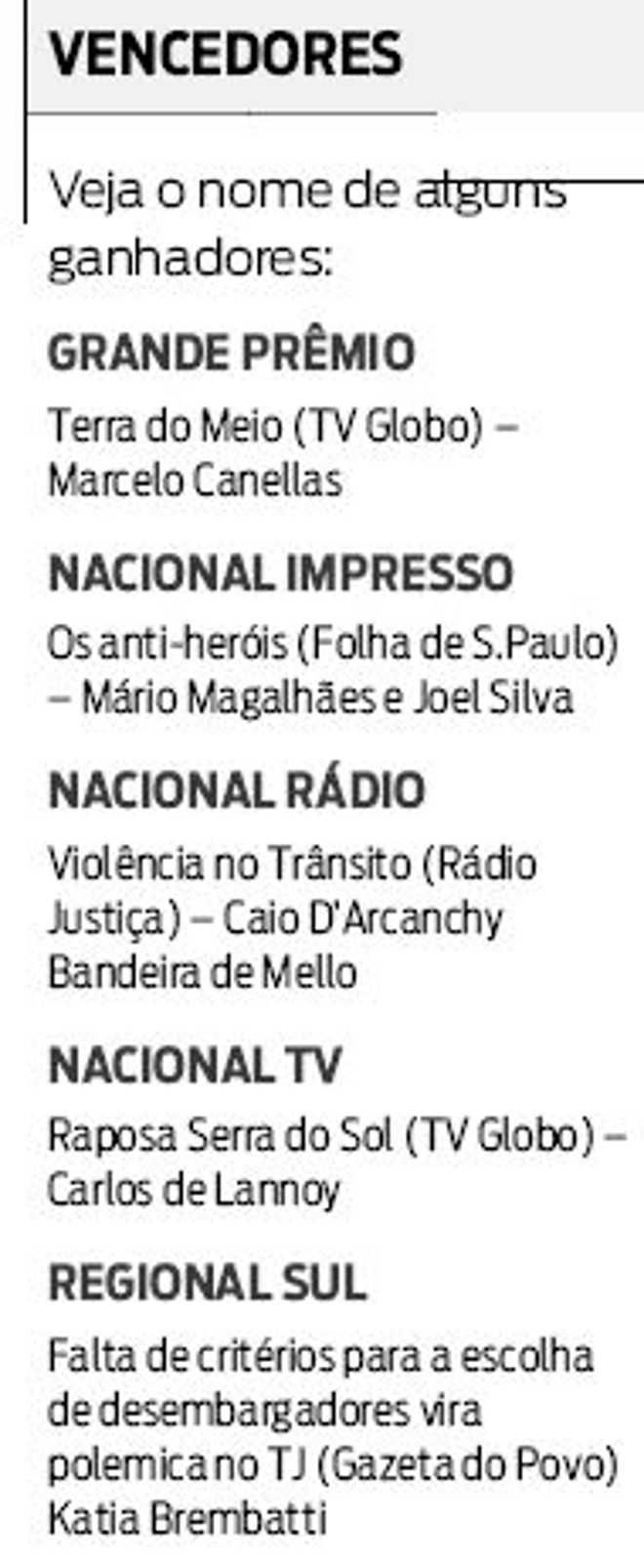 Veja o nome de alguns ganhadores |