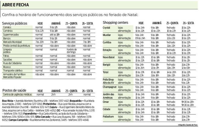 Confira o horário de funcionamento dos serviços públicos no feriado de Natal |