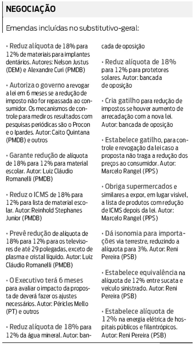 Confira as emendas incluídas no substitutivo geral | 