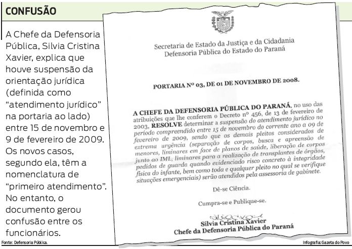 Portaria de suspensão da orientação jurídica gerou confusão entre os funcionários |