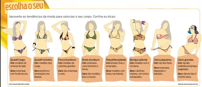 Aproveite as tendências da moda para valorizar o seu corpo. Confira as dicas |
