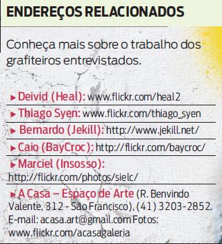 Conheça mais sobre o trabalho dos grafiteiros entrevistados |