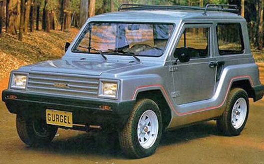 Empresa Gurgel levava o sobrenome de seu fundador. Atividades da fábrica foram encerradas em 1994 | Divulgação