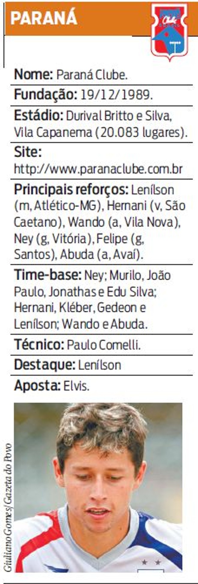 Saiba mais do Paraná Clube | 