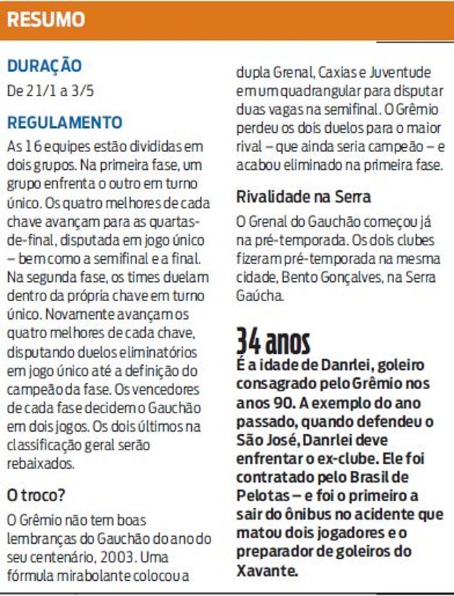 Veja um resumo do Gauchão | 